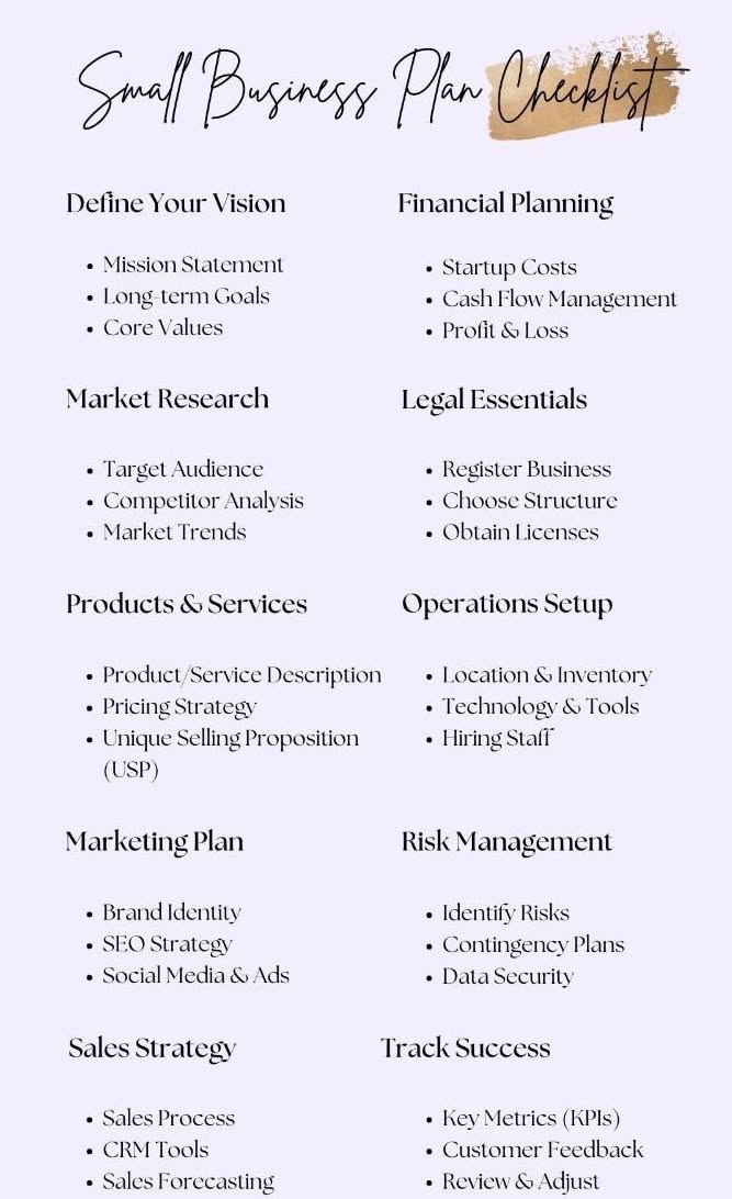 Small Business Planner Templates   Discover business planners designed to save time and keep your business organized.  Grab Yours Free  #Entrepreneur #PrintableTemplates #BusinessPlanner #EditableTemplates #DigitalDownloads