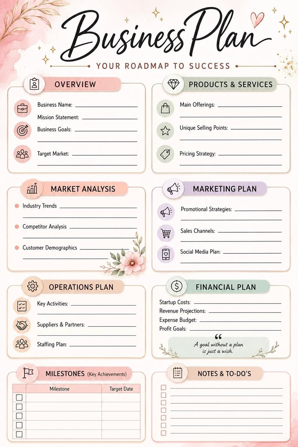 Small Business Forms & Templates   Discover small business templates designed to save time and keep your business organized.  Download Now  #BusinessTemplates #BusinessForms #BusinessResources #OnlineBusiness #InstantDownload